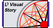 L3 Visual Story